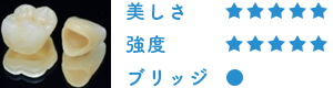 ジルコニアセラミック