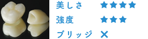 プランメカセラミック