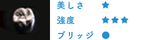 銀歯